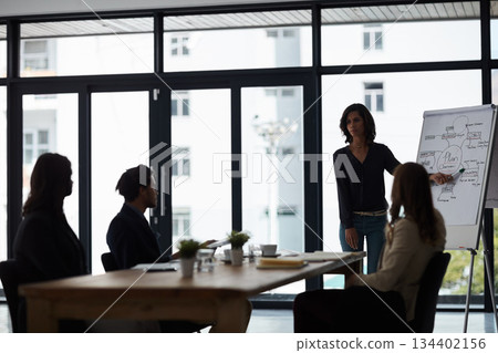 Presentation, teamwork and business people in meeting for discussion, planning and conversation. Corporate office, collaboration and men and women talk for brainstorming, communication and workshop Presentation, teamwork and business people in meeting for discussion, planning and conversation. Corporate office, collaboration and men and women talk for brainstorming, communication and workshop 134402156