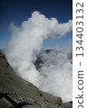 Smoke from Mount Aso 134403132