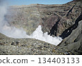 Eruptions of Mt. Aso 134403133