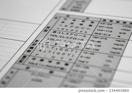 健康檢查結果表 健康檢查結果表 134403860