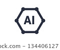 An icon featuring six carbon atoms arranged in a regular hexagon, a benzene ring representing the bond, and AI. Organic chemistry and AI. 134406127