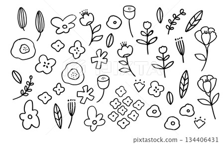 Line drawing Scandinavian style illustration frame. Plant background frame with plants and flowers. Hand drawn plants. Scandinavian style background. 134406431