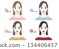 Personal Color_Women 134406457