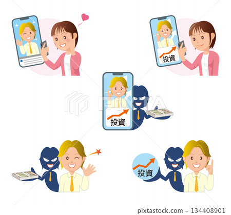 愛情騙局投資保證獲利 愛情騙局投資保證獲利 134408901