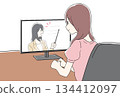 Illustration of a woman receiving an explanation online 134412097