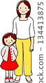 Cute illustration of a mother and daughter 134413875