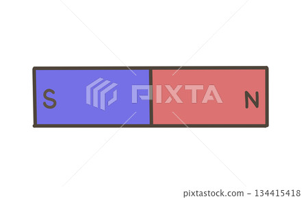 長條磁鐵示意圖 134415418