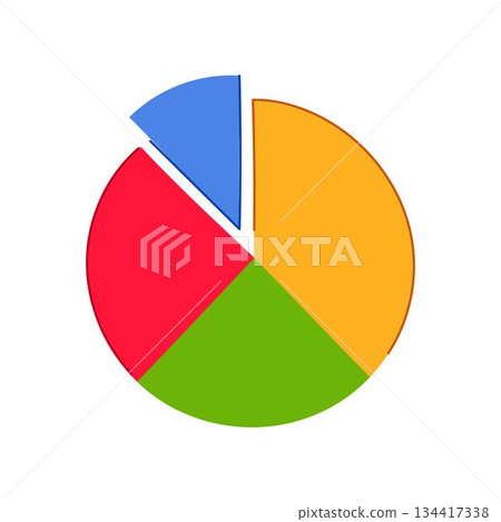 Colorful pie chart presenting data analysis and market share 134417338