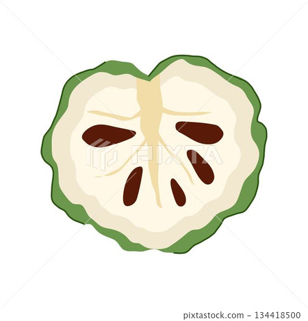 Custard apple cross section showing seeds and pulp Custard apple cross section showing seeds and pulp 134418500