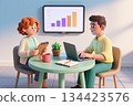 Two cartoon characters discussing data on a laptop and graph. 134423576