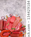 An assortment of various types of sausages, smoked meats, salami, and game sausages with lemon, spices, and herbs on a concrete table. Advertising and banner for a store, menu for a cafe or restaurant 134429184