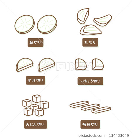 蘿蔔切割套裝 134433049
