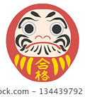 Daruma (passed) 134439792