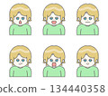 Illustration of a woman with short hair and various facial expressions ① Blonde x Green 134440358