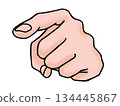 一根手指向的插圖 134445867
