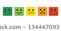Customer Satisfaction , Emoji Rating Icons for User Experience 134447093