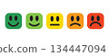 Customer Satisfaction , Emoji Rating Icons for User Experience 134447094