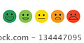 Customer Satisfaction , Emoji Rating Icons for User Experience 134447095