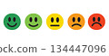 Customer Satisfaction , Emoji Rating Icons for User Experience 134447096