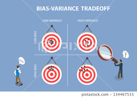 3D Isometric Flat Vector Illustration of Bias-variance Tradeoff, Model For Machine Learning, Includes Variance And Bias Errors 134467533