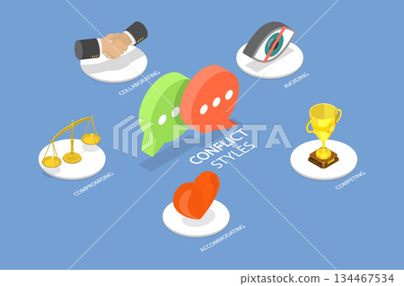 3D Isometric Flat Vector Illustration of Conflict Kinds, Diagram Outlining Conflict Styles For Disputes And Disagreements Handling 134467534