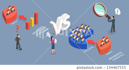 3D Isometric Flat Vector Illustration of Statistics And Population, Comparison Between Descriptive And Inferential Statistics In Sample And Population Analysis 134467555