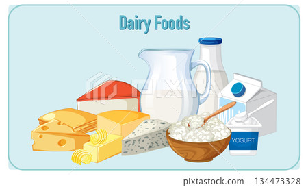 Assorted Dairy Products in Colorful Vector Illustration 134473328
