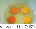 Comparing different types of egg yolks 134474674