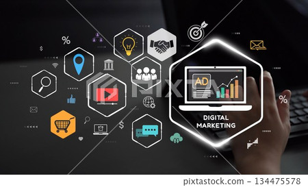 Online Ads Strategy and Digital Content Marketing for Business Growth Muxer Online Ads Strategy and Digital Content Marketing for Business Growth Muxer 134475578