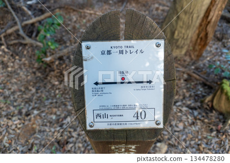 京都環線步道及其周邊的風景 京都環線步道及其周邊的風景 134478280