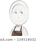 Plate character wearing an apron ver.2 134514032