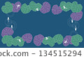 Frame of frogs spending time by the water with large leaves 134515294