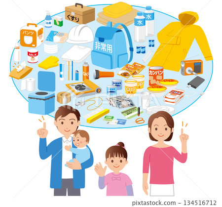 家庭災難疏散物品 01 134516712