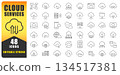 Modern Cloud Services Line Icon Set Featuring Editable Stroke Icons For Cloud Computing, Storage, Sync, Security, Backup, Network, And Data Management. Ideal For Web, App, And UI Design. Isolated Vect 134517381