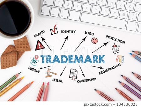 Trademark Protection and Brand Identity Concept on Desk Workspace Trademark Protection and Brand Identity Concept on Desk Workspace 134536023