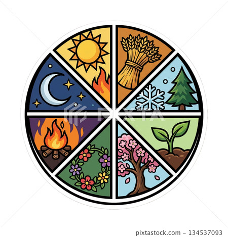 Seasonal changes are shown through symbols in a circular design. Each section represents summer autumn winter and spring with elements like sun snow and flowers. 134537093