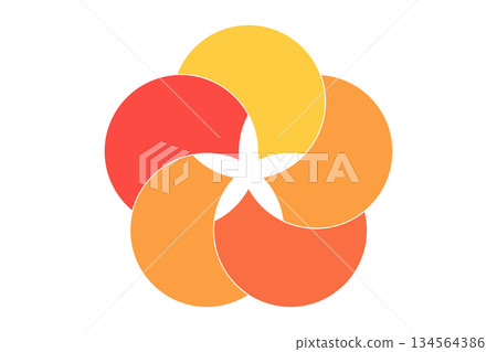 Graphical Venn diagram infographic sections. Overlapping circle shapes circles chart line set. Venn diagrams with overlapping circles, showing a common area, for infographic presentation 134564386