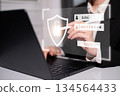 Password privacy security cybersecurity technology login protection concept 134564433