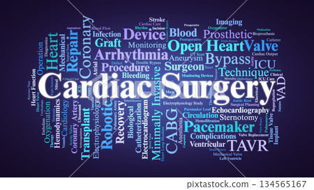 Cardiac Surgery Word Cloud. Core Concepts on Heart Procedures, Devices, and Surgical Techniques 134565167