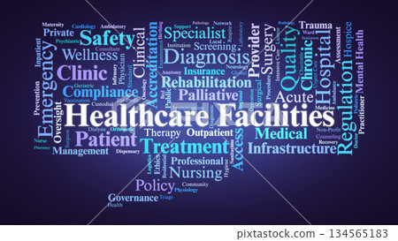 Healthcare Facilities Word Cloud. Core Concepts of Medical Services and Care Infrastructure Healthcare Facilities Word Cloud. Core Concepts of Medical Services and Care Infrastructure 134565183