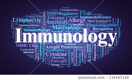 Immunology Word Cloud. Core Concepts of the Human Immune System and Defense Mechanisms Immunology Word Cloud. Core Concepts of the Human Immune System and Defense Mechanisms 134565188