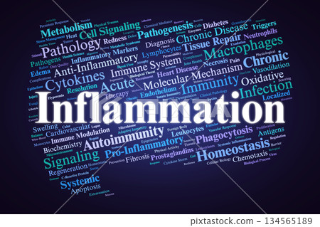 Inflammation Word Cloud. Core Concepts of Immune Response and Disease Pathology Inflammation Word Cloud. Core Concepts of Immune Response and Disease Pathology 134565189
