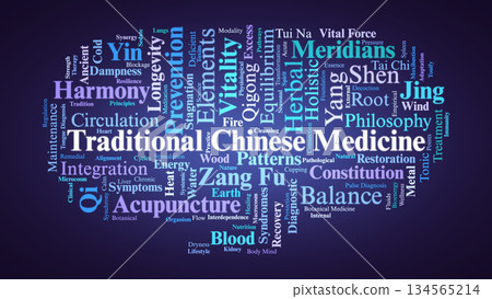 Traditional Chinese Medicine Word Cloud. Key Principles of Holistic Health and Vitality Traditional Chinese Medicine Word Cloud. Key Principles of Holistic Health and Vitality 134565214