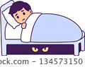 Boy with monster under his bed 134573150