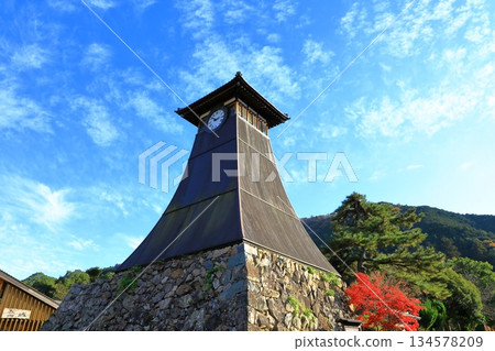 Izushi Shinsurou 134578209