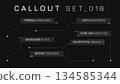 Callout Hud Set 134585344