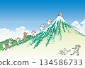 Animals climbing Mount Fuji, as imagined by Katsushika Hokusai 134586733