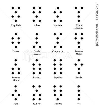 Geomantic figures, labeled with Latin terms, and listed in alphabetical order. The 16 geomantic symbols used in geomancy, an ancient divinatory practice. Isolated, black and white illustration. Vector 134587737