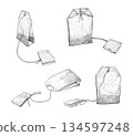 Tea bag sketch 1 134597248