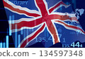Business image: Financial graph and British flag 134597348